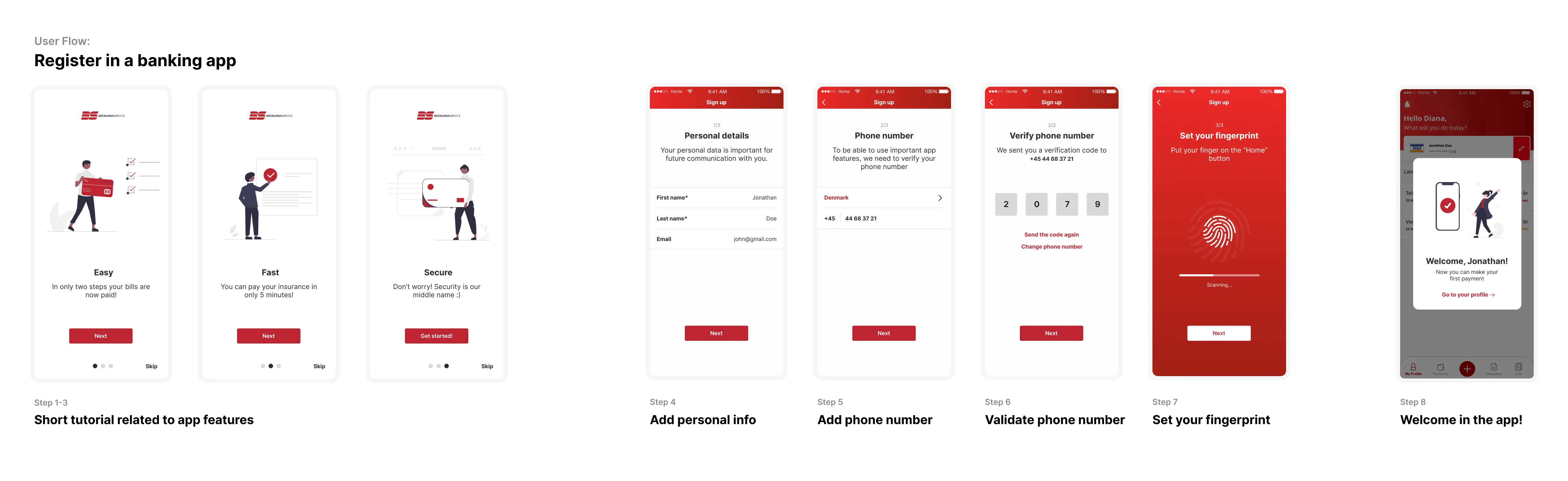 Nets — Use case 1: Onboarding (2)