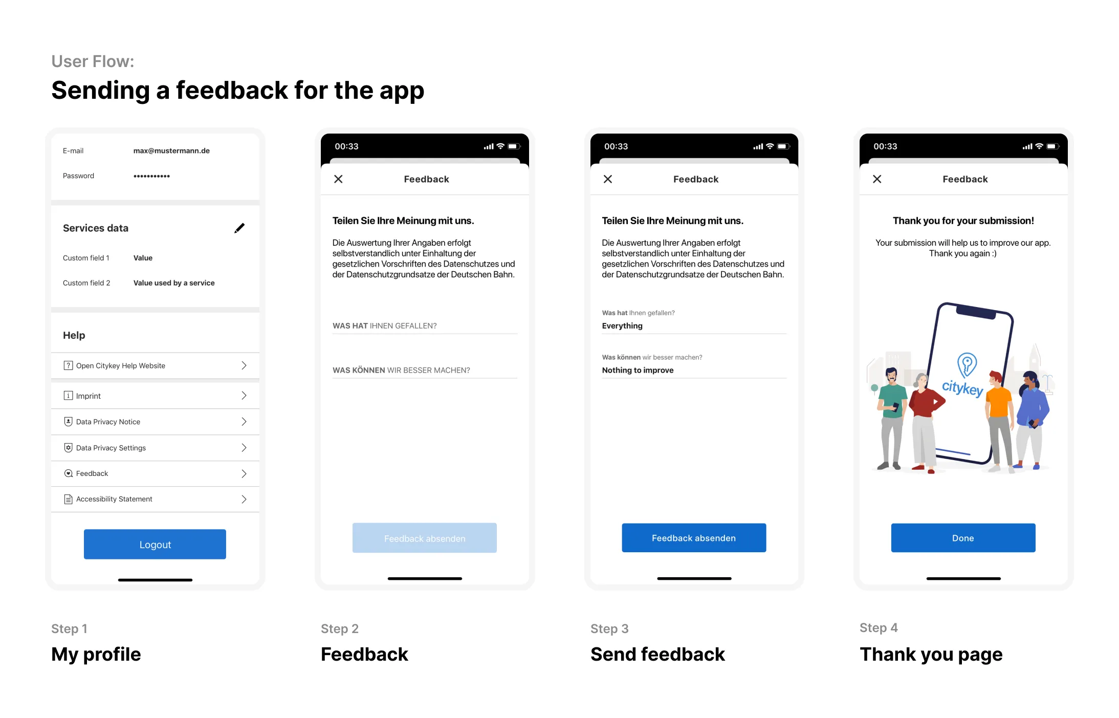 Telekom — Case 2: Feedback