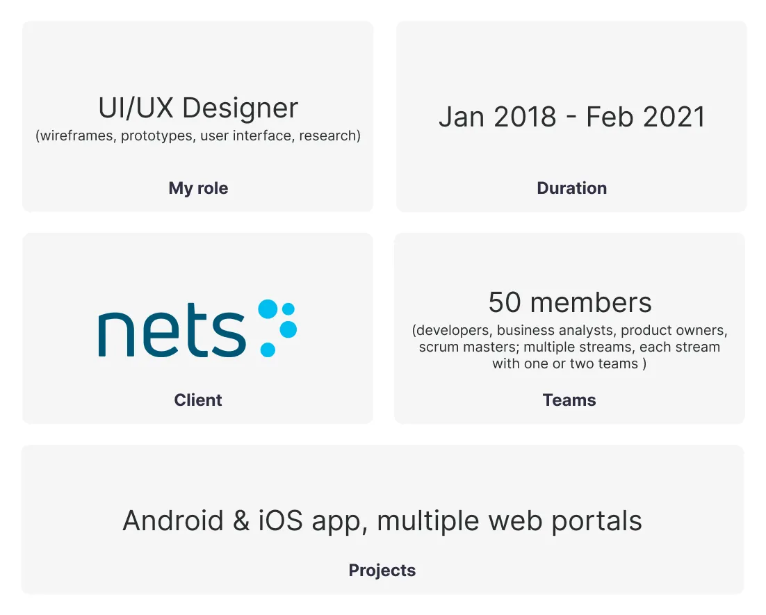 Nets — overview